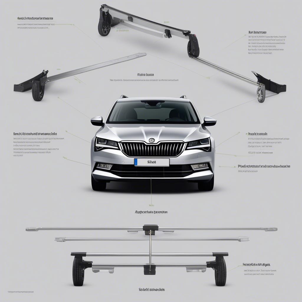 Verschiedene Anhängerkupplungstypen für den Skoda Superb