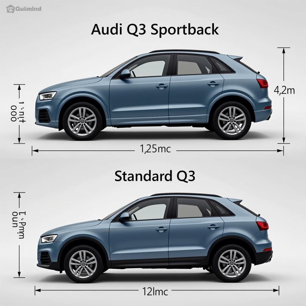 Vergleich Audi Q3 Sportback und Q3