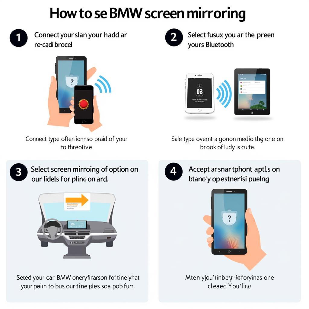 Einrichtung des BMW Screen Mirrorings