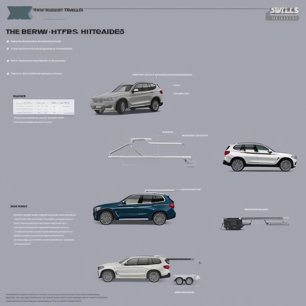 BMW X3 Anhängerkupplungstypen