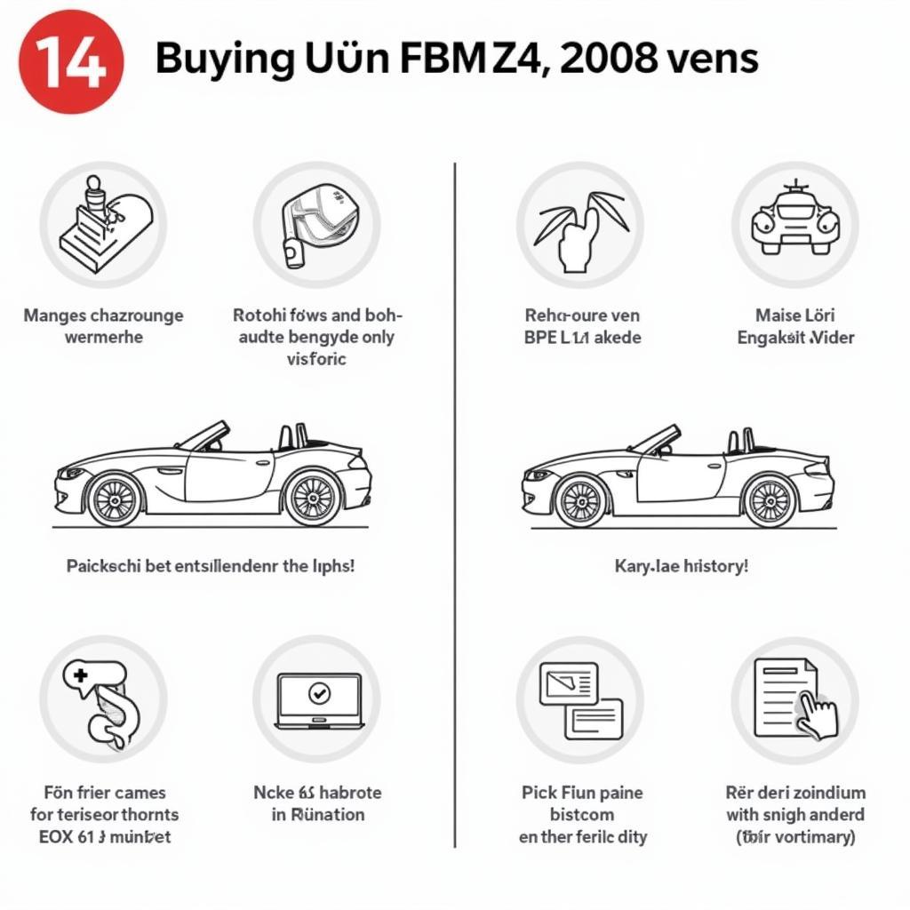 BMW Z4 2008 Kaufberatung Checkliste