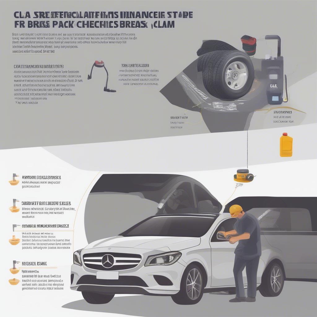 Wartung und Inspektion CLA 117: Tipps und Tricks für die optimale Pflege