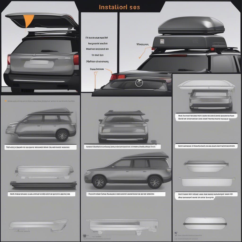 Montage einer Farad Dachbox