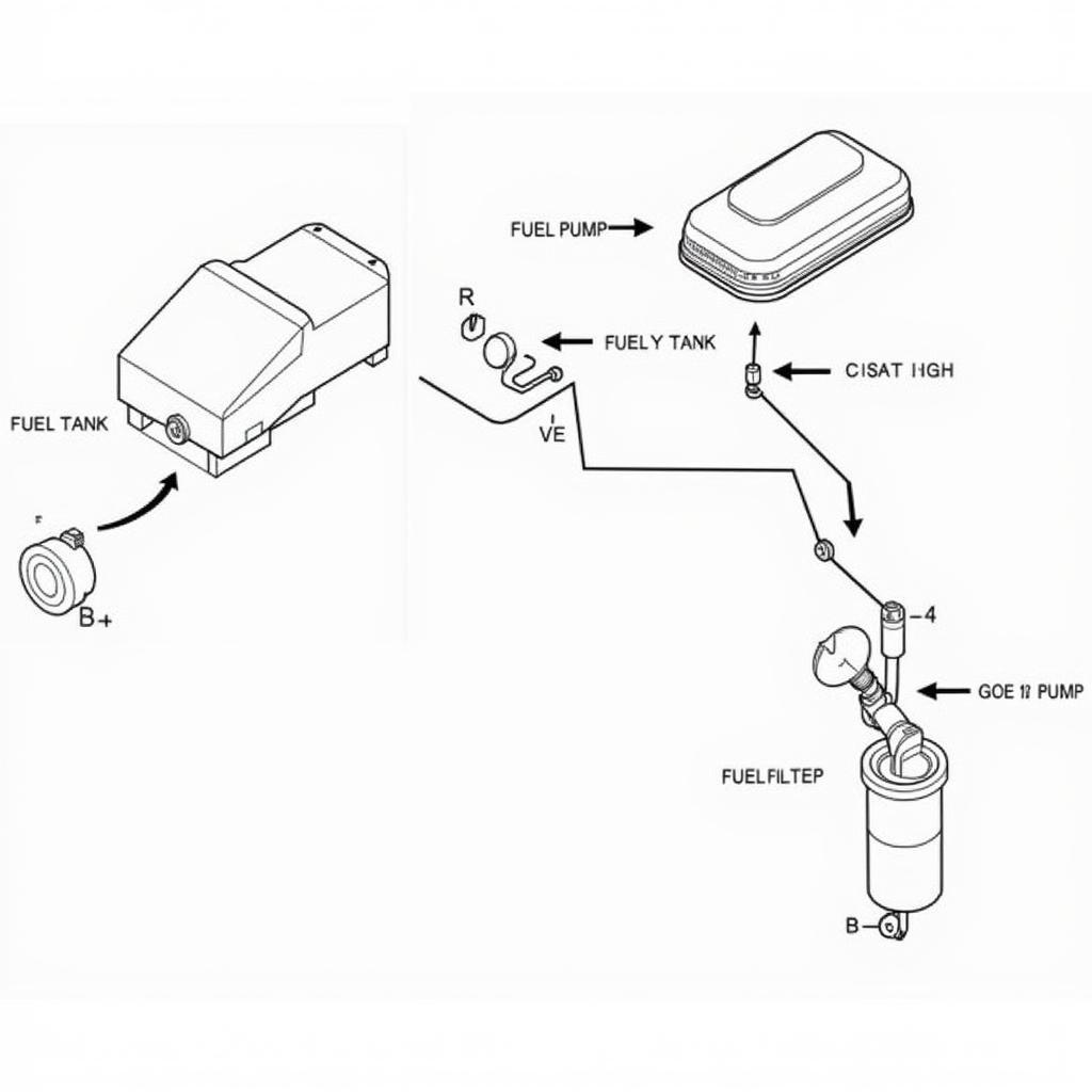 Wartung und Reparatur der Ford Aerostar Kraftstoffanlage