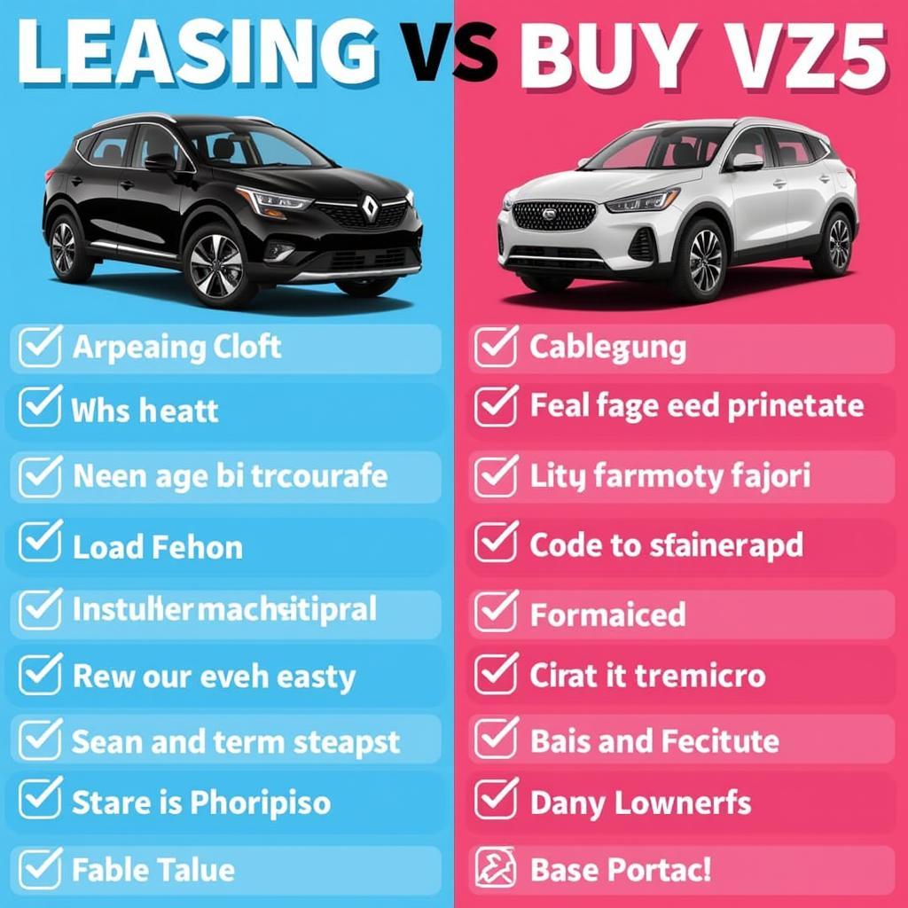 Vergleich Leasing vs. Kauf Cupra Formentor VZ5