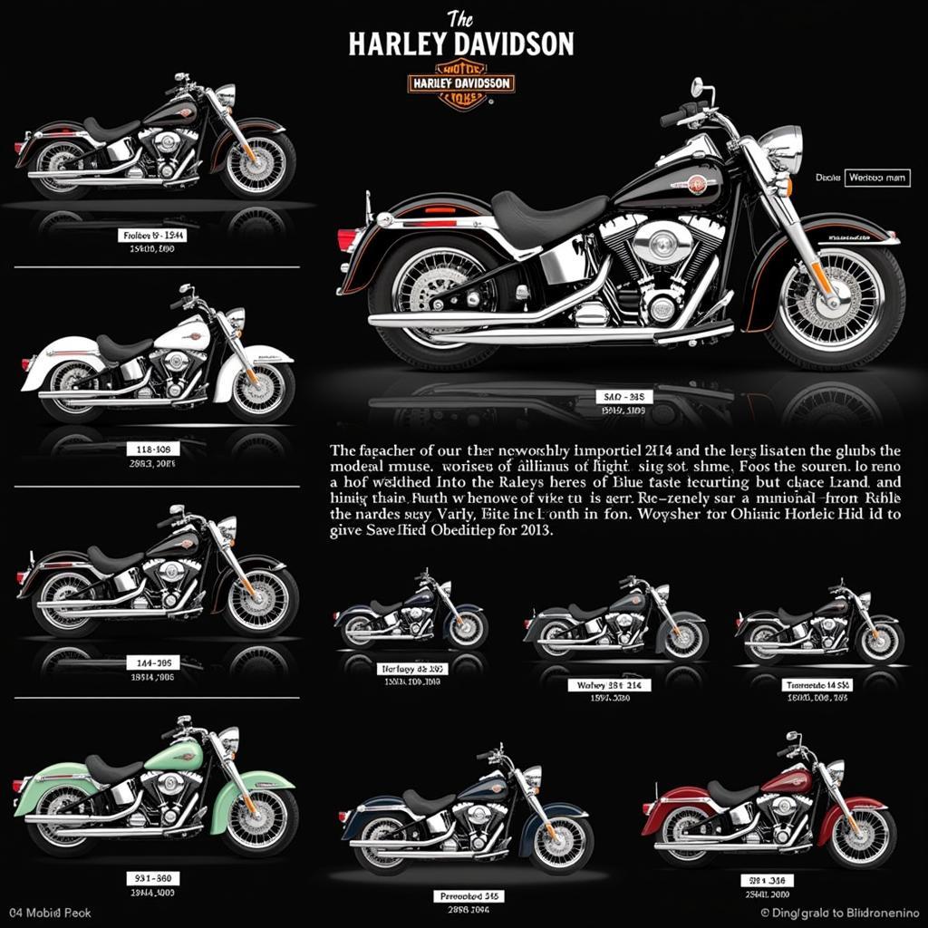 Die Geschichte der Harley-Davidson Softail Classic Heritage: Von den Anfängen bis heute