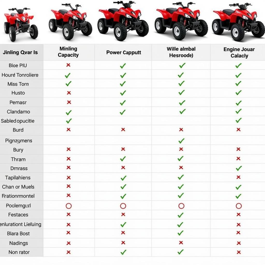 Vergleich verschiedener Jinling Quad Modelle: Übersicht über Hubraum, Leistung und Ausstattung.