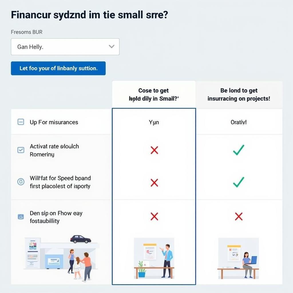 Finanzierung und Versicherung für Kleinwagen