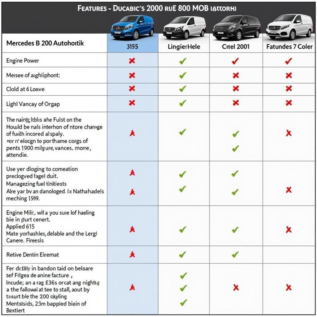 Vergleich Mercedes B 200 Automatik mit anderen Vans