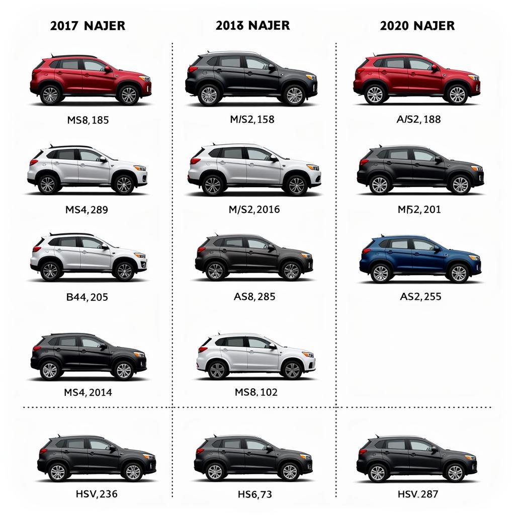 Mitsubishi ASX Modellgeschichte: Ein Überblick über die Entwicklung des beliebten Kompakt-SUVs von 2010 bis heute.