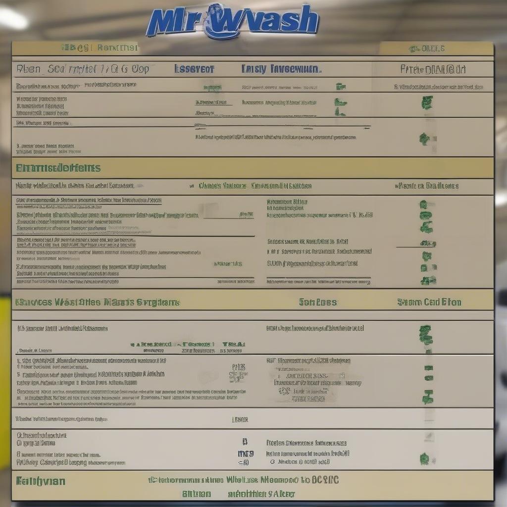 Preisliste für verschiedene Waschprogramme bei Mr. Wash Aachen