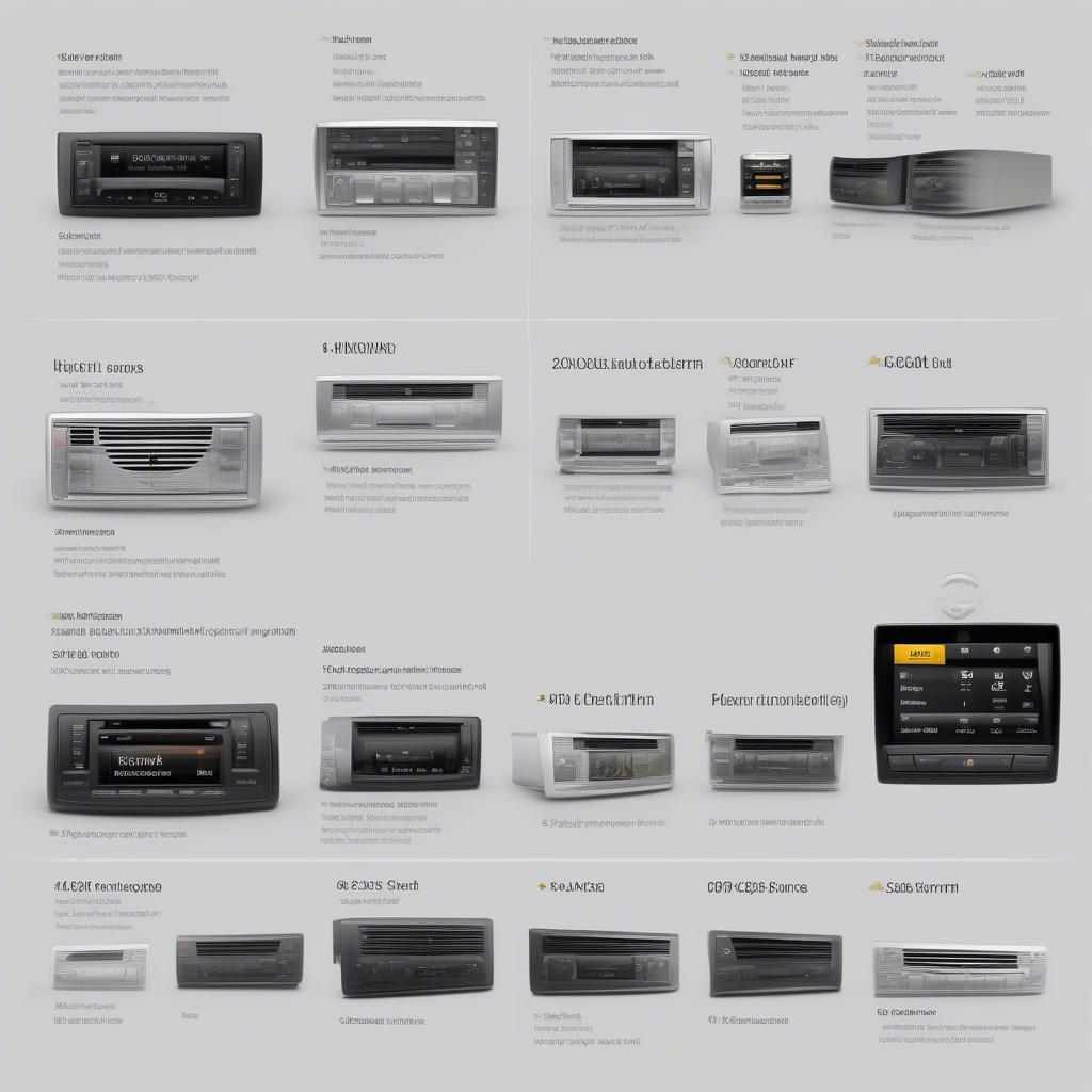 Auswahl des richtigen Opel Astra Radios