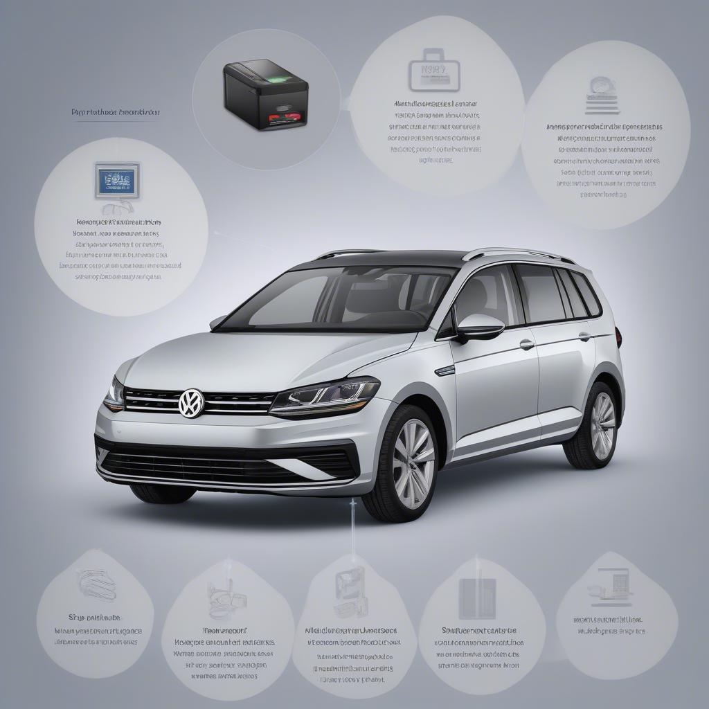 Vorbereitung für das Volkswagen Discover Pro Update