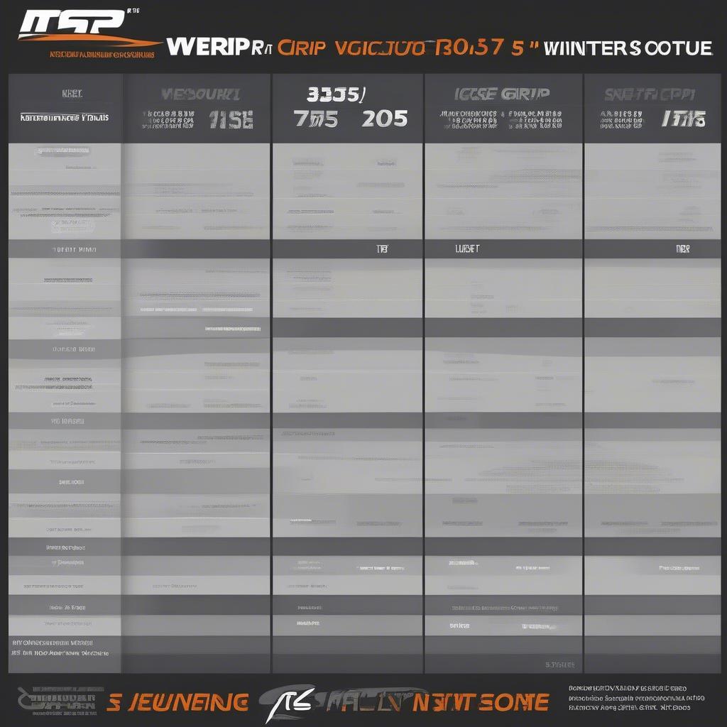 Vergleich Winterreifen 205 50 R17