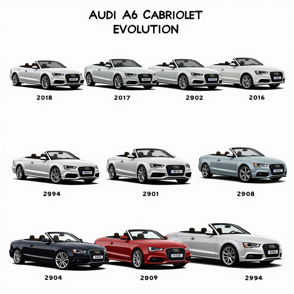 Die Geschichte des Audi A6 Cabriolet: Von den Anfängen bis heute