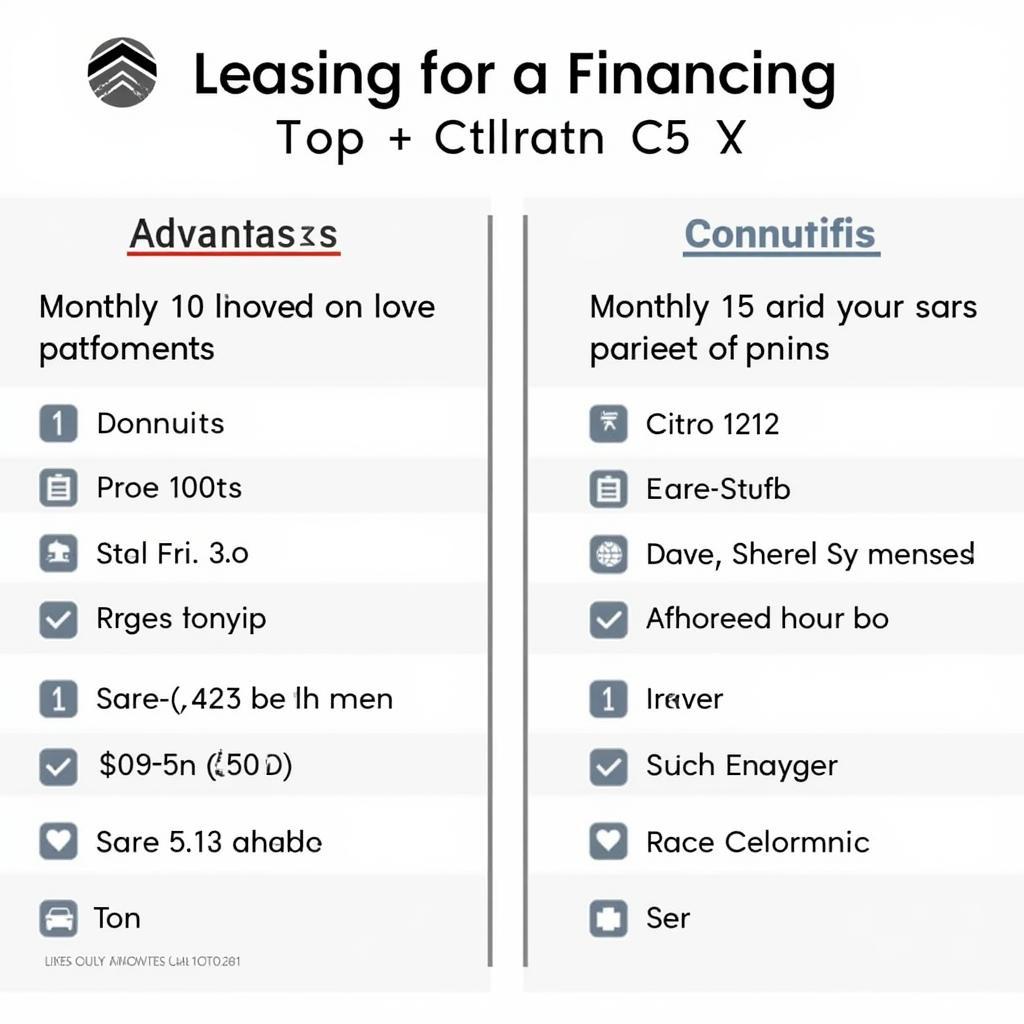 Citroën C5 X Leasing und Finanzierungsoptionen