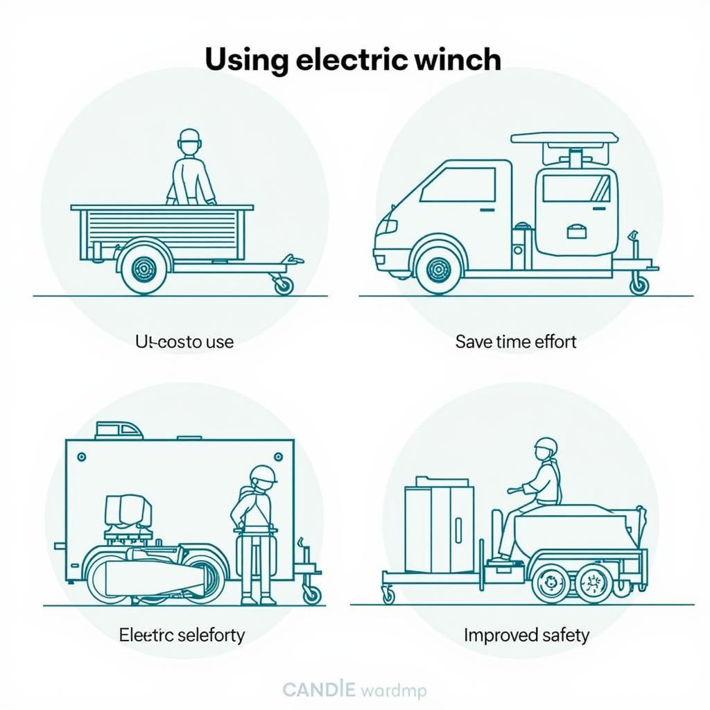 Vorteile einer elektrischen Seilwinde am Anhänger