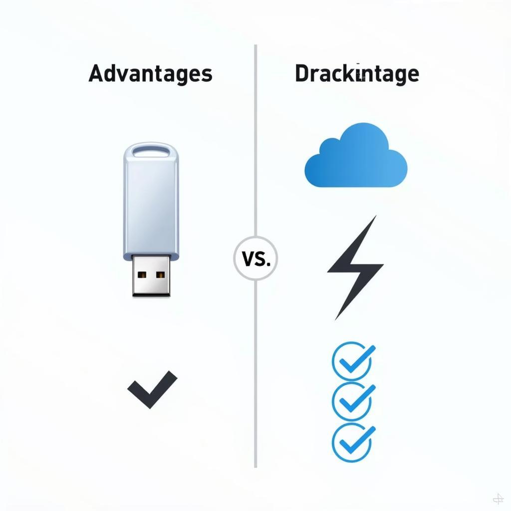 Flacher USB-Stick vs. Cloud-Speicher