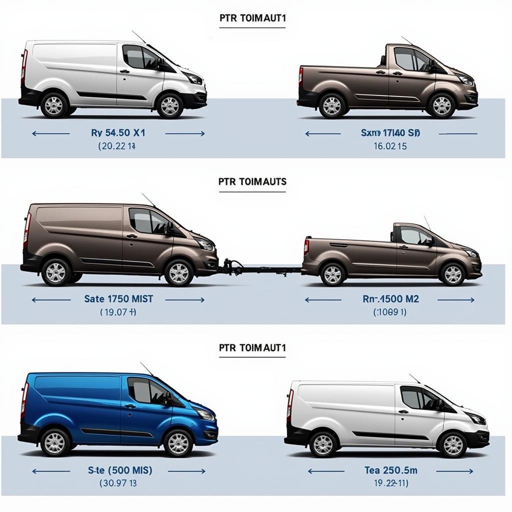 Ford Tourneo Custom Anhängelast Varianten