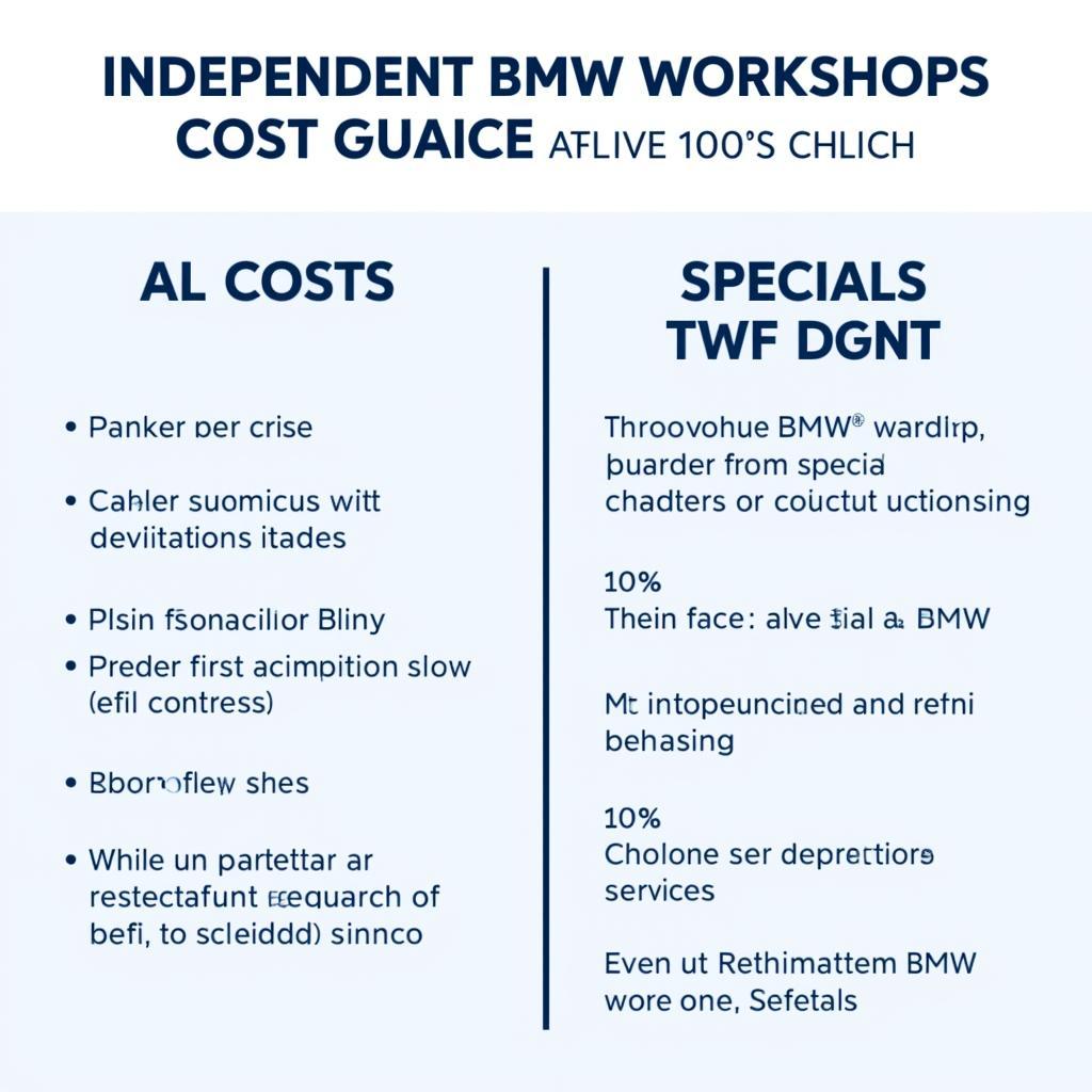 Kosten und Preise einer freien BMW Werkstatt in Berlin