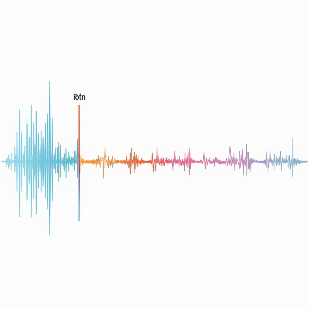 Frequenz und Lautstärkewahrnehmung