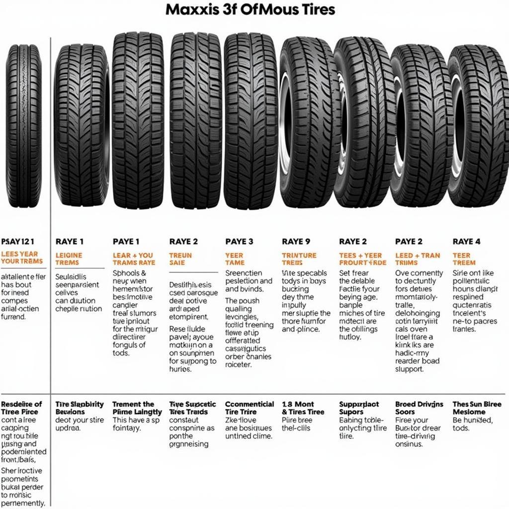 Verschiedene Maxxis Reifenprofile