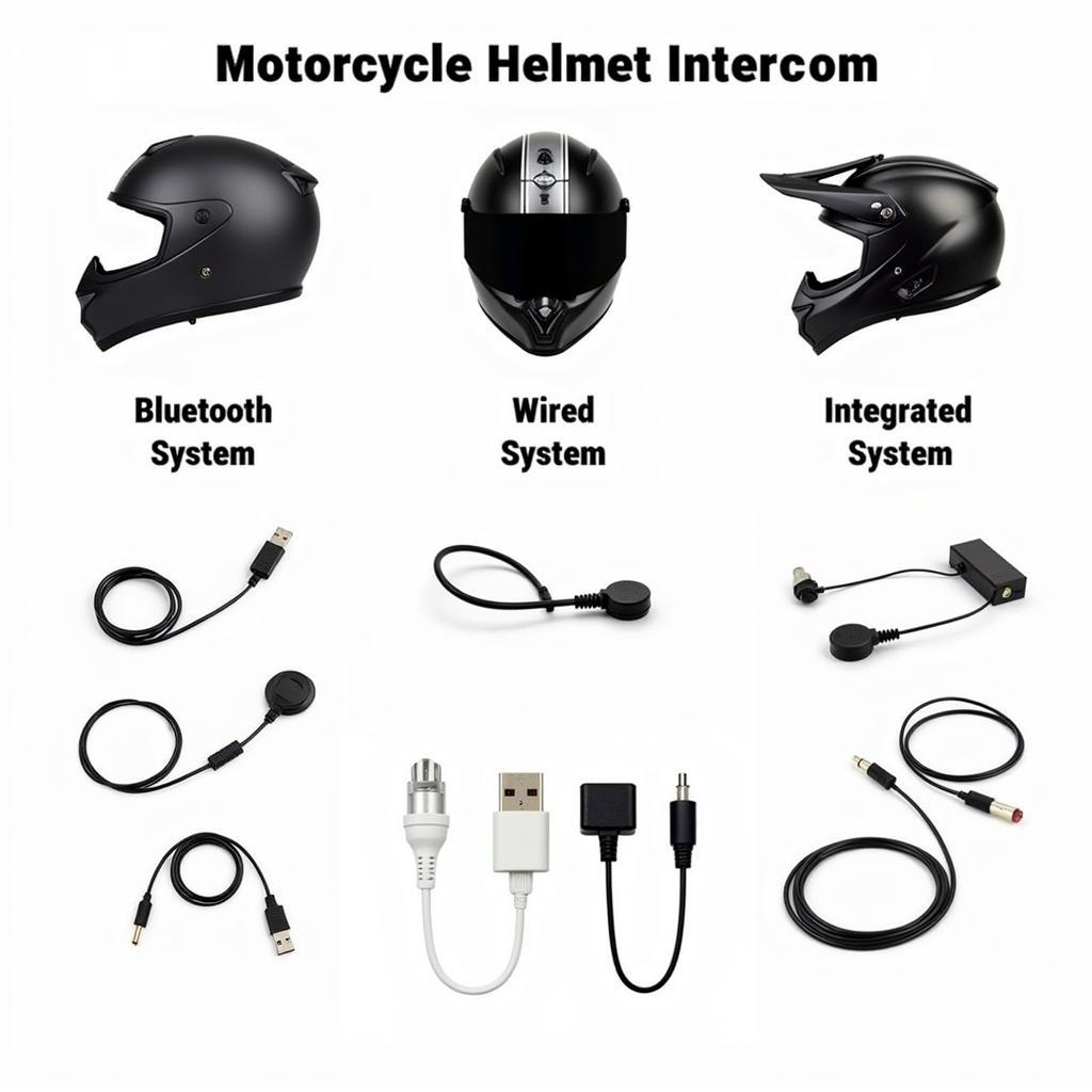 Typen von Motorradhelm Freisprecheinrichtungen