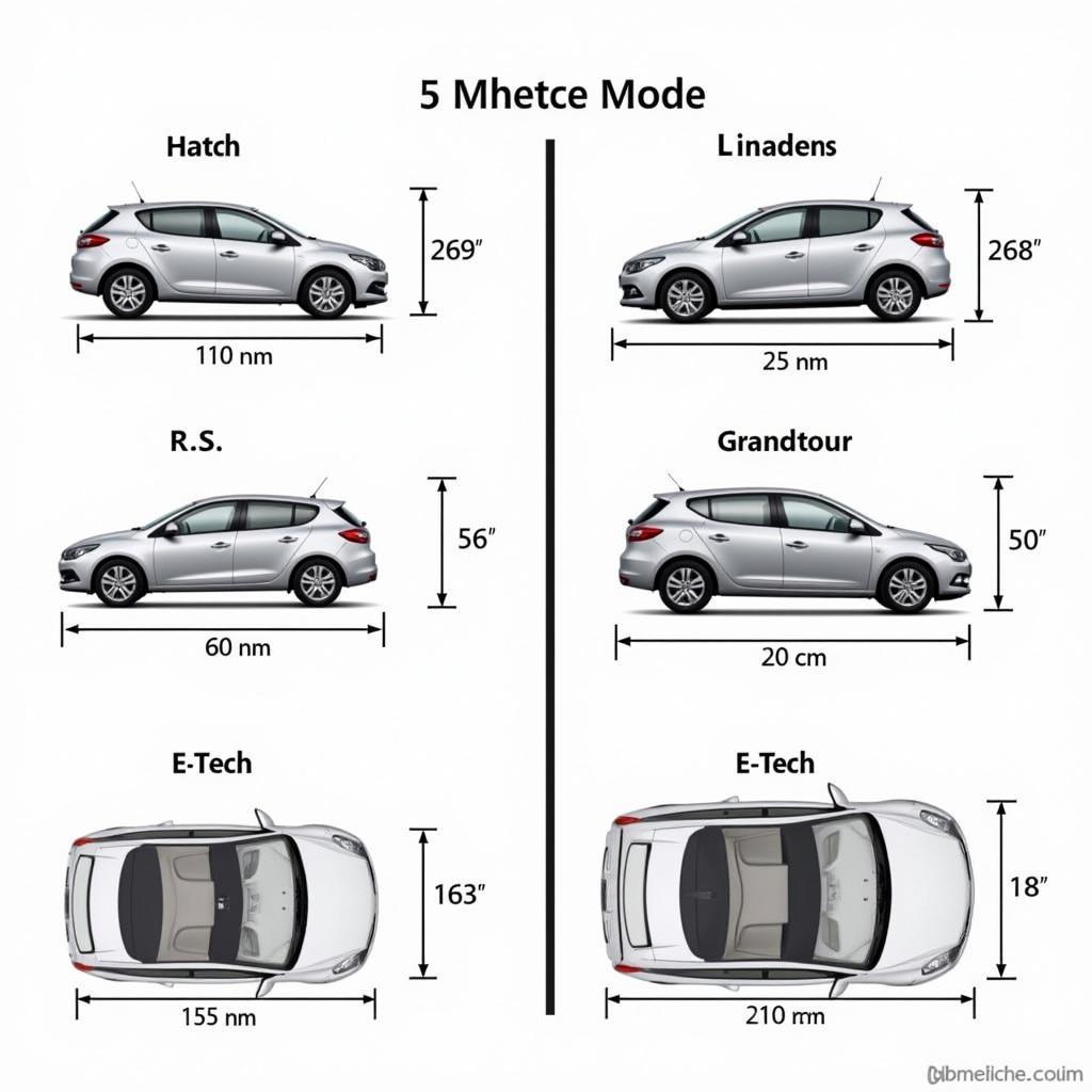 Renault Megane Längenvergleich verschiedener Modelle