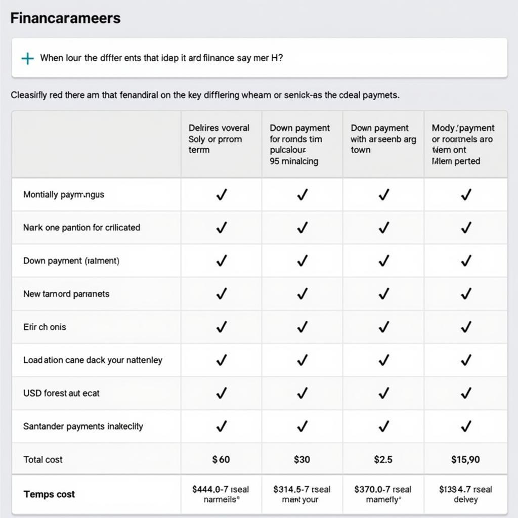 Santander Kfz Finanzierung Optionen