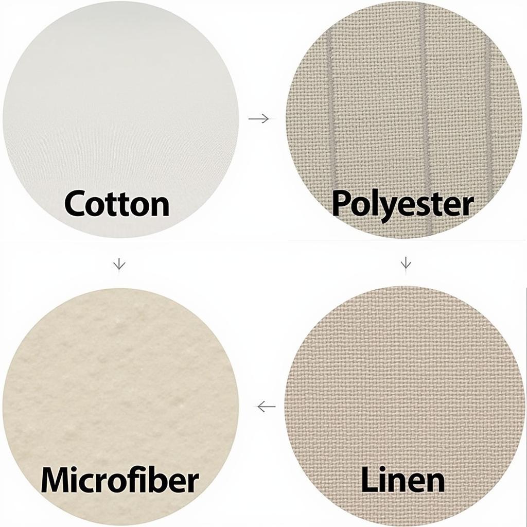 Vergleich verschiedener Materialien für Schonbezüge