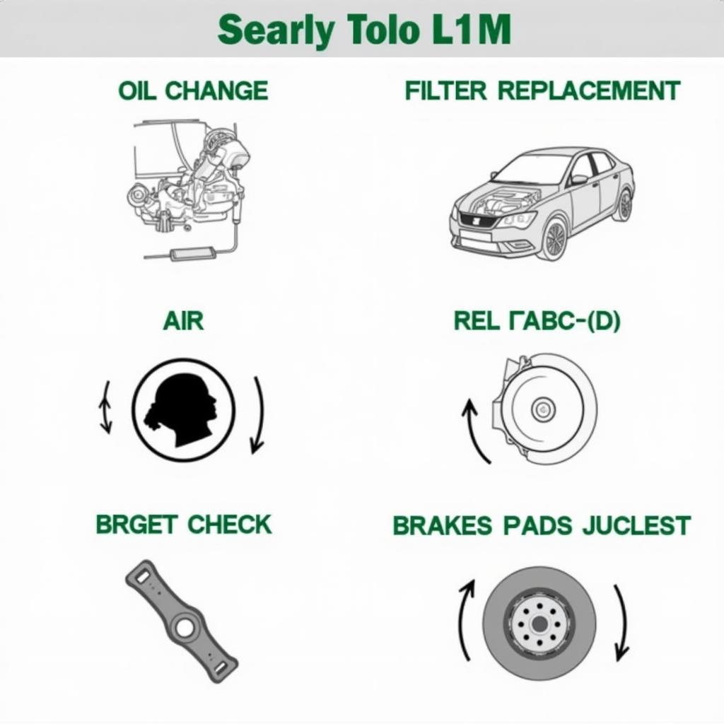 Wartung Seat Toledo 1M