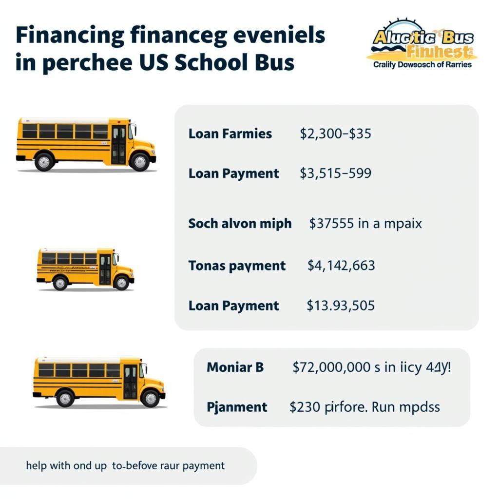 US Schulbus Finanzierung