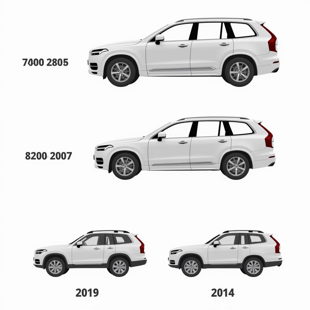 Volvo XC90 Höhenvergleich verschiedener Modelljahre