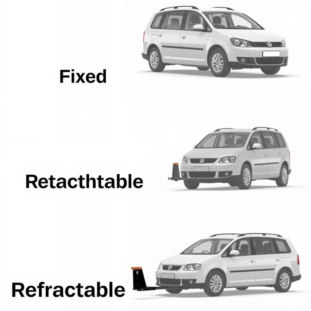 Anhängerkupplungstypen für VW Touran