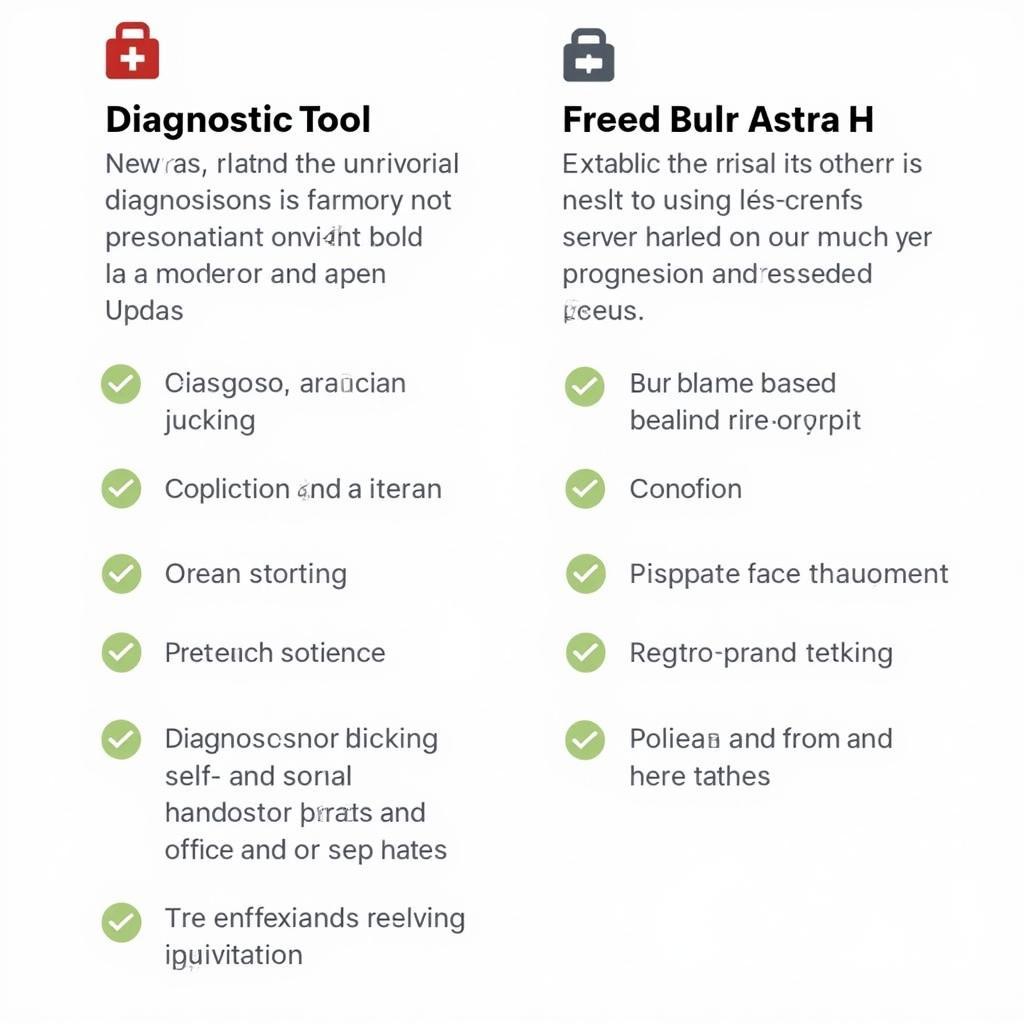 Empfohlene Diagnosegeräte für den Astra H: Vergleiche und finde das passende Gerät.