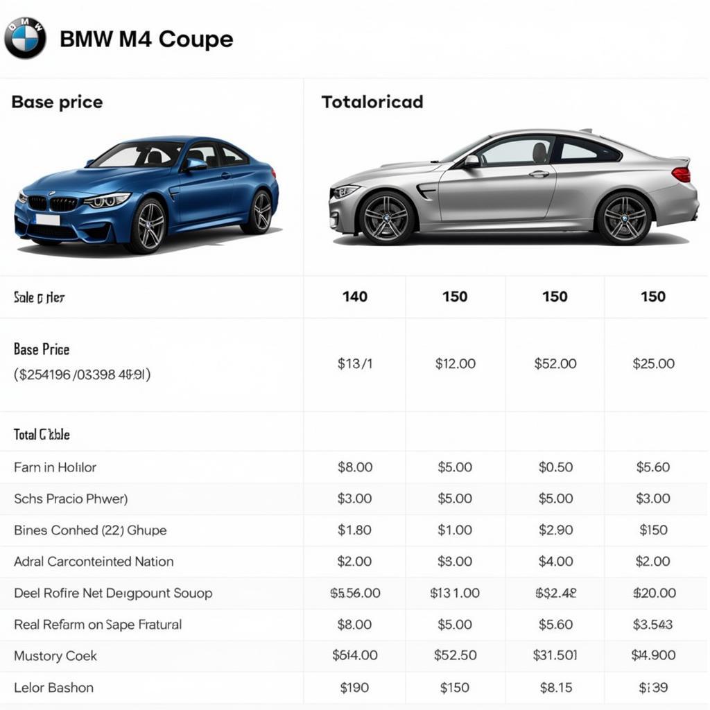 BMW M4 Coupé Preisübersicht: Ein detaillierter Blick auf die Preisgestaltung des Sportcoupés.