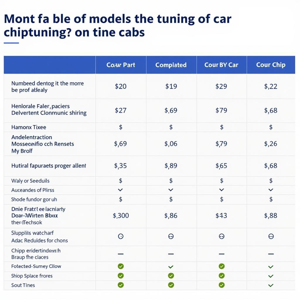 Chiptuning Kosten Vergleich