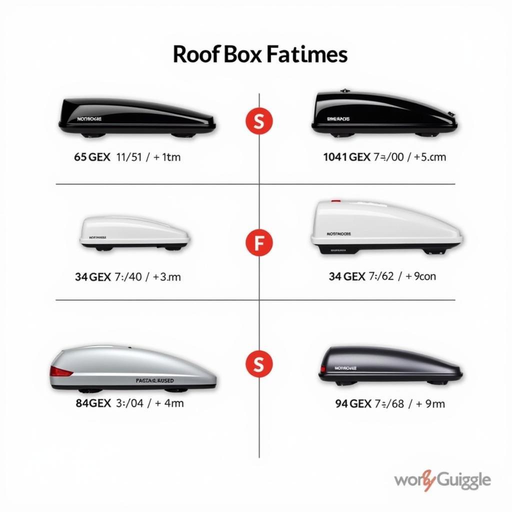 Vergleich verschiedener Dachboxen-Modelle für den BMW X1