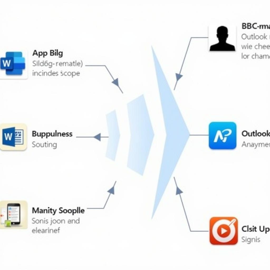 Drittanbieter Apps für die Kontaktsynchronisierung von Outlook zu iPhone