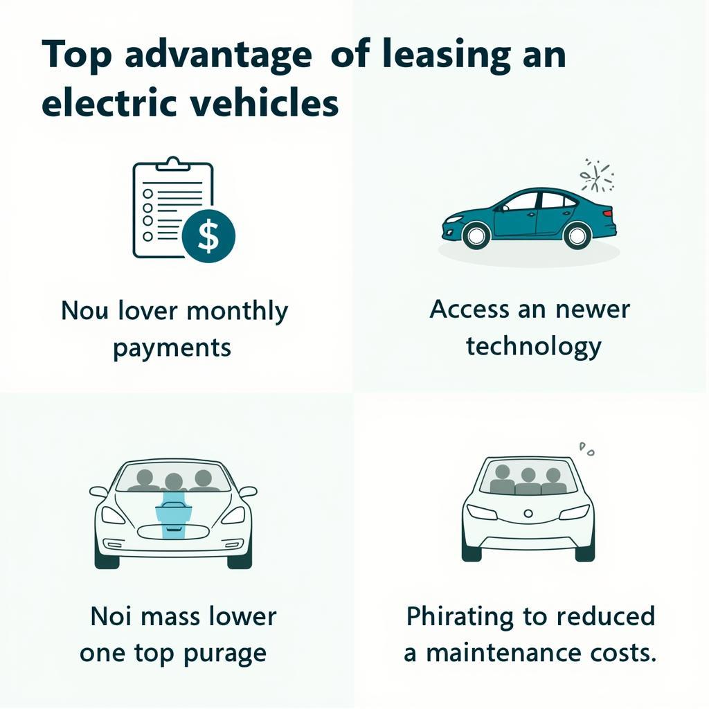 Vorteile des E-Auto-Leasings