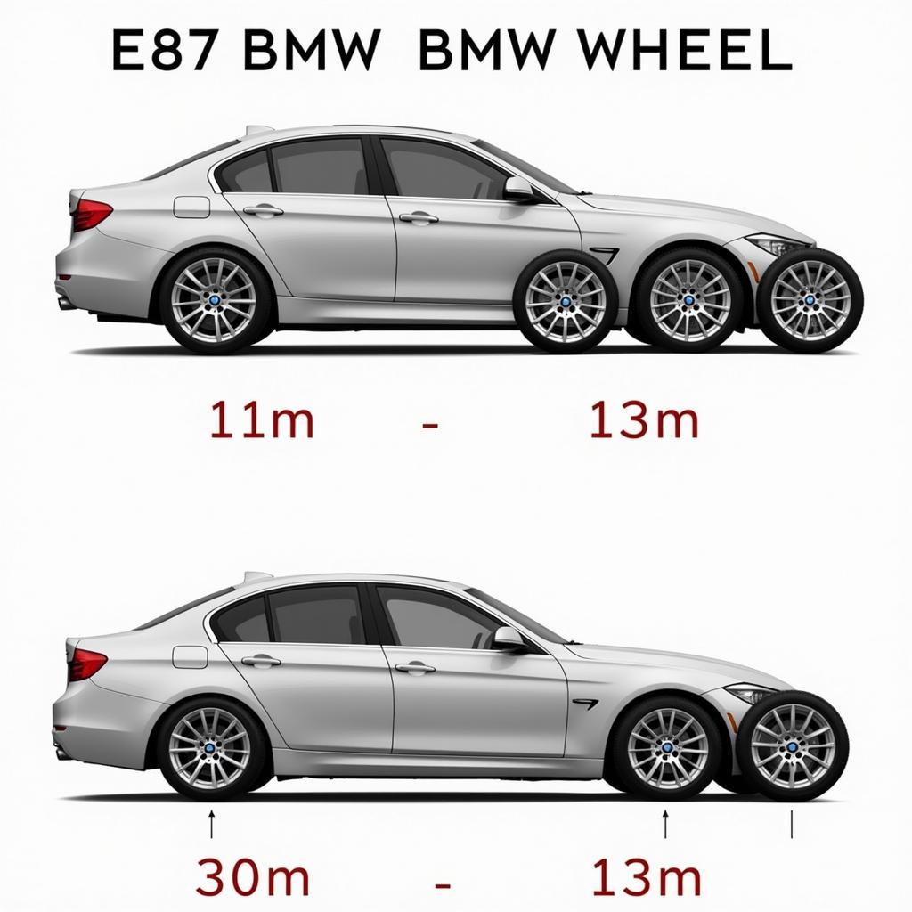 E87 BMW Felgen Größenvergleich