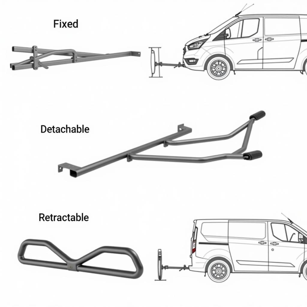 Verschiedene Typen von Anhängerkupplungen für den Ford Tourneo Custom