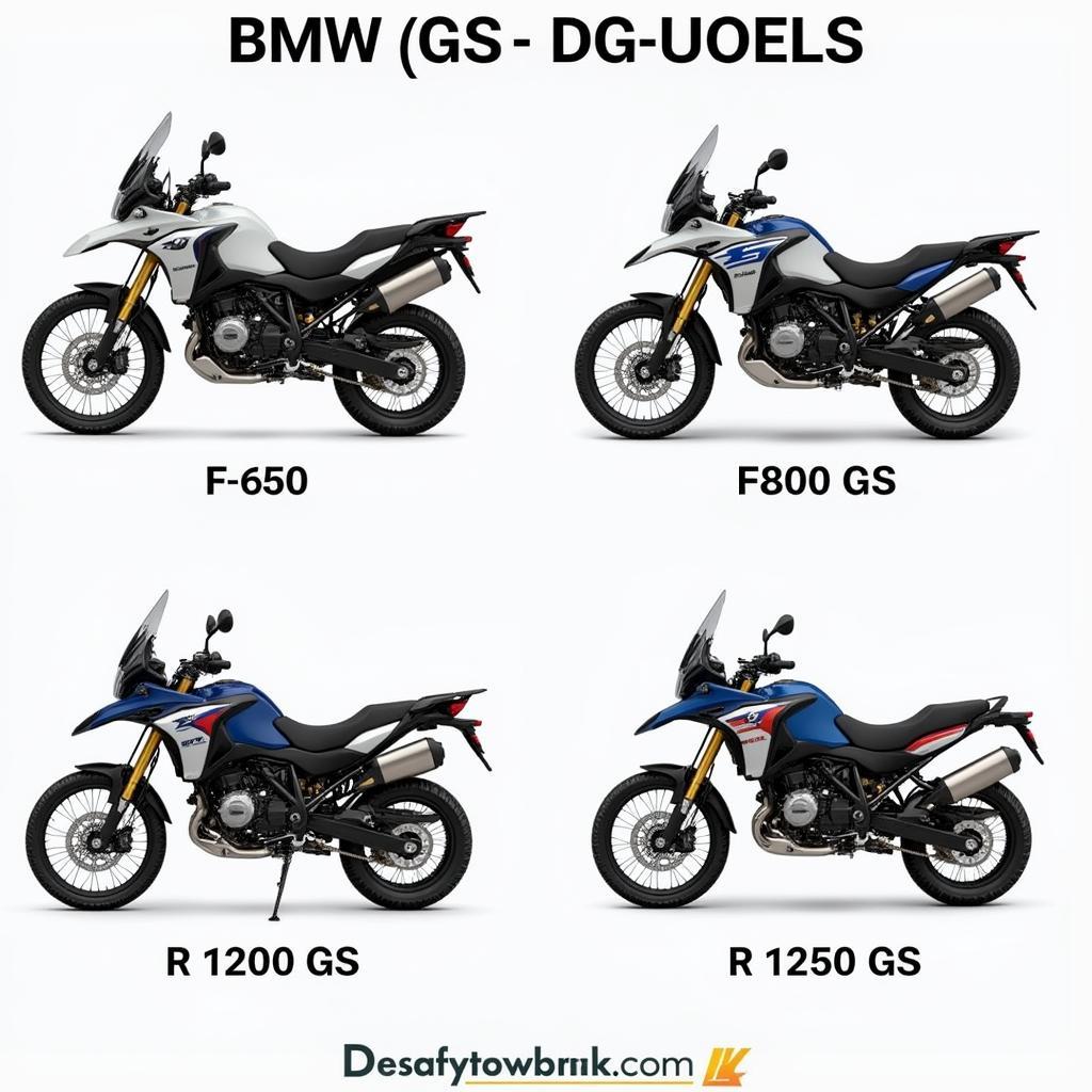 Gebrauchte BMW GS Modelle im Vergleich