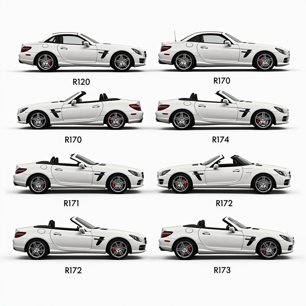 Gebrauchte SLK Modelle im Vergleich: R170, R171, R172 und R173