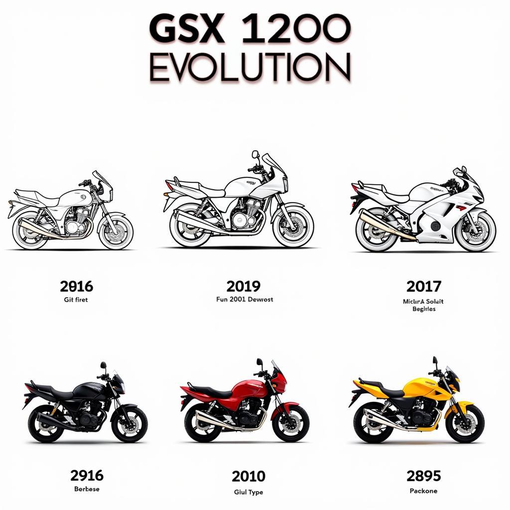 Entwicklung der Suzuki GSX 1200 Modelle im Laufe der Jahre