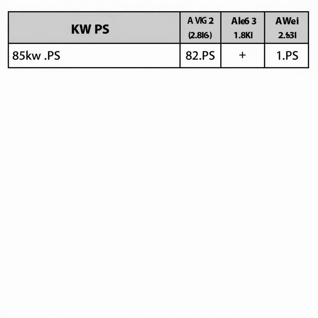 KW-PS-Umrechnungstabelle