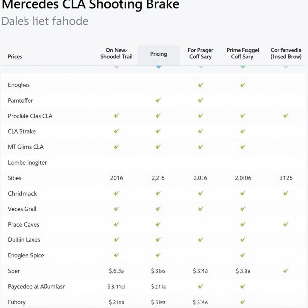 Mercedes CLA Shooting Brake Preis Vergleich