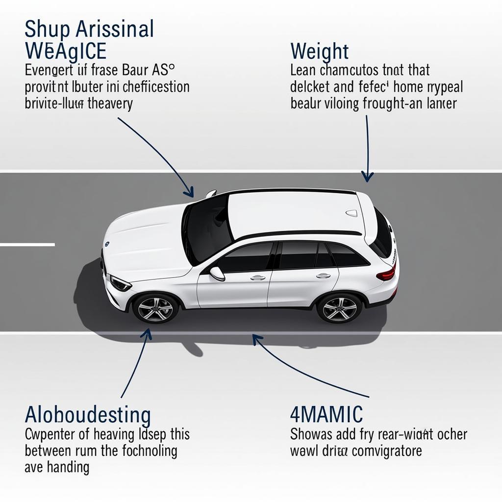 Mercedes GLC Gewicht und Fahrverhalten