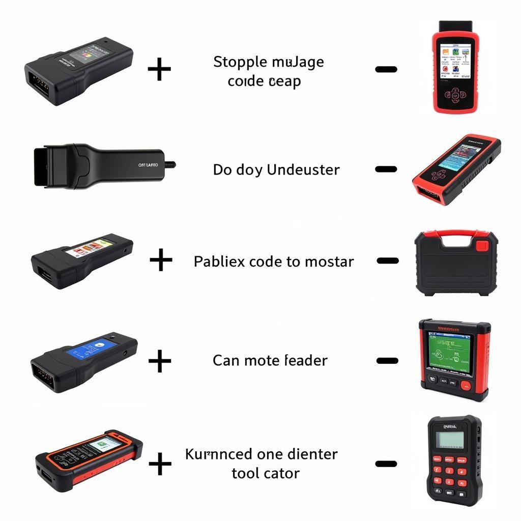 Moderne Diagnosegeräte für OBD