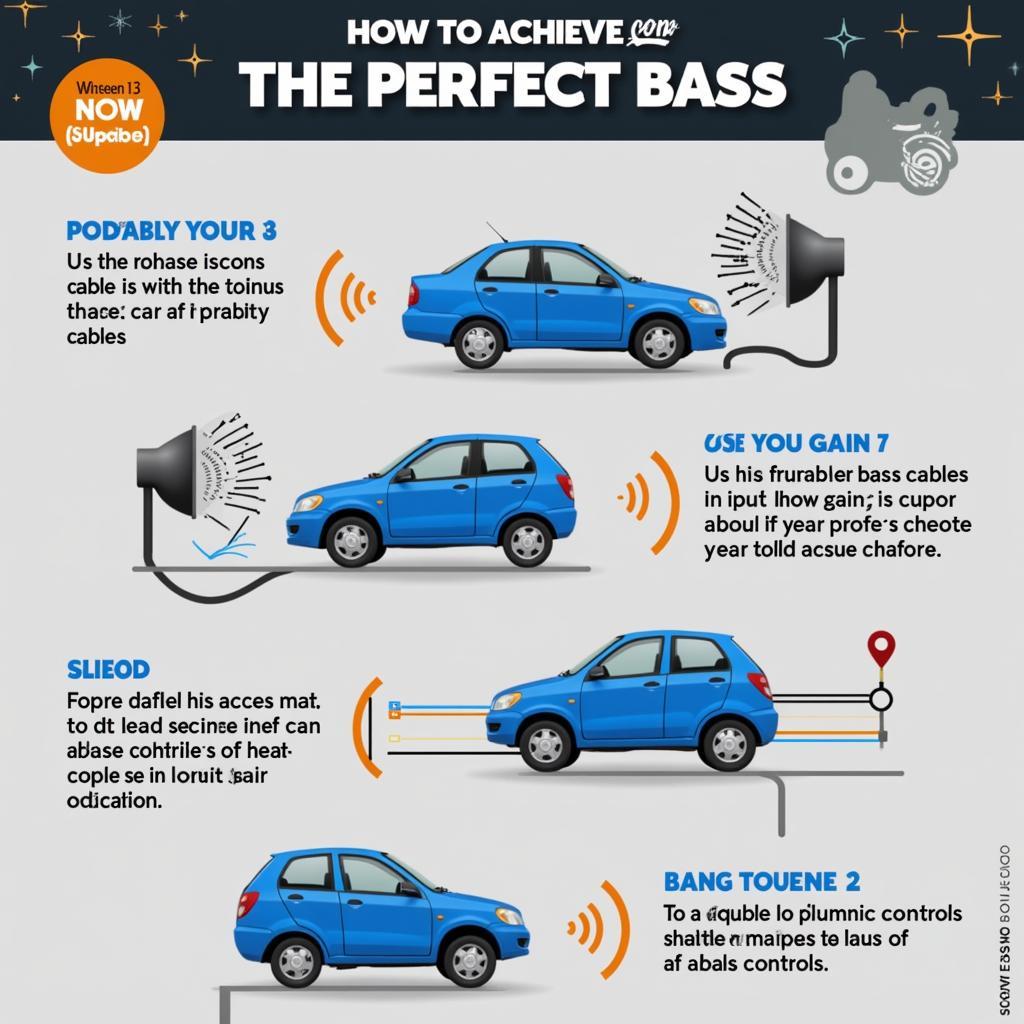 Tipps für die optimale Einstellung des Subwoofers.